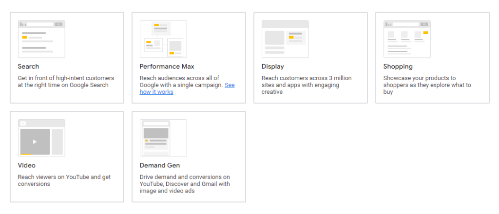 Types of Google Ads campaigns